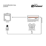 Palmer RIVER trave, Caja de re-amplificación pasiva