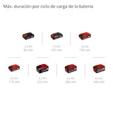 Einhell Limpiador de suelos duros con batería CLEANEXXO Power X-Change (18 V, cepillo cilíndrico de 290 mm, modo BOOST, función de autolimpieza, suministro de agua controlable, sin batería)