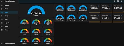 RIGPORT RackPortMain1 - Potente Servidor Web para automatización del hogar y IIoT