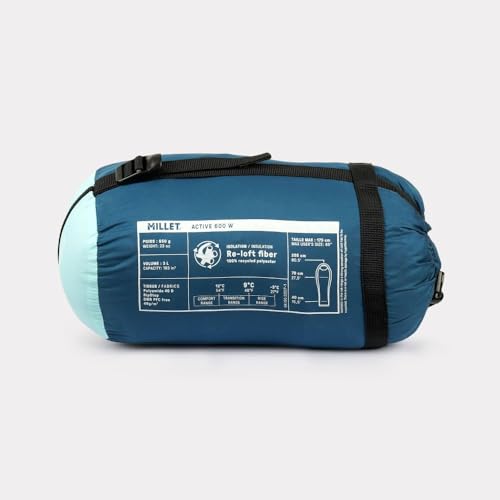MILLET Active 600 W Saco de Dormir, Waterfall, Ouverture Gauche