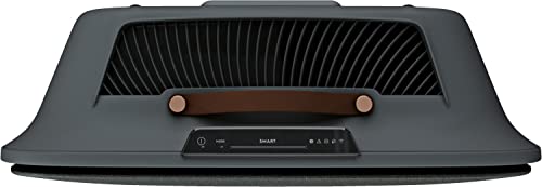 Electrolux; Purificador de aire Well A7 (WA71-305DG); Color : gris oscuro