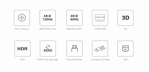 PremiumCord Extensor 4K USB-C a HDMI vía Cat5E/6/6A, UHD 4K 2160p 120Hz, Full HD 1080p, HDMI 2.0, HDCP 1.4/2.2, HDR10, Sin Retardo