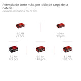 Einhell Professional Multiherramienta con batería GP-HC 18/5020 Li T BL-Solo Power X-Change (18 V, Brushless, Cortasetos de 50 cm, podadora de 18 cm, Mango telescópico, sin batería)