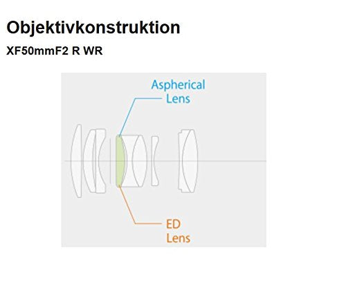 Fujifilm Fujinon XF50 mm F2 R WR - Objetivo para Fujifilm con montura X (distancia focal de 50 mm, apertura f/2-16, autofocus), color plata