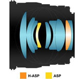 Samyang F1111106101 - Objetivo fotográfico DSLR para Sony E (Distancia Focal Fija 50mm, Apertura f/1.4-22 AS UMC, diámetro Filtro: 77mm), Negro
