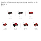 Einhell Professional Recortadora de césped con batería GP-CT 36/35 Li BL-Solo Power X-Change (36 V, Bobina de Hilo con Avance automático, sin escobillas, Flowerguard, sin batería)
