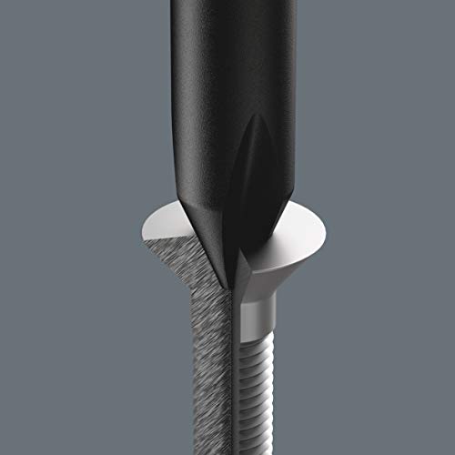 Kraftform Kompakt Micro-Set ESD/20