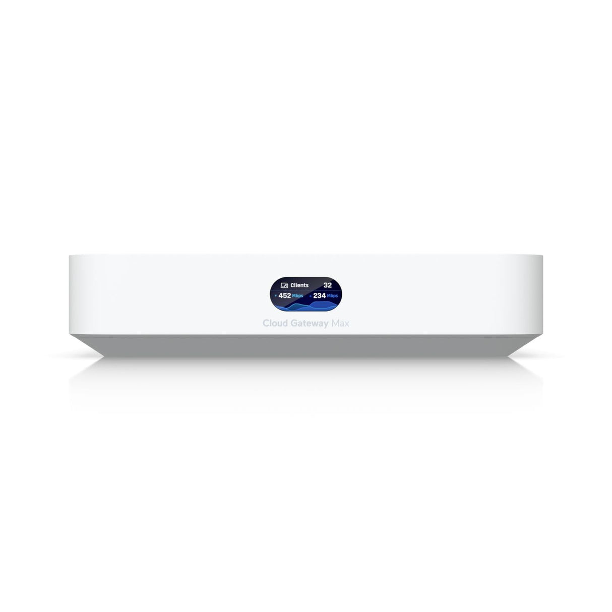 UbiQuiti UCG-MAX