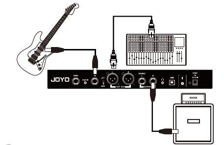 JOYO GEMBOX3 - Procesador de guitarra multiefectos Joyo Gem Box III con looper y batería