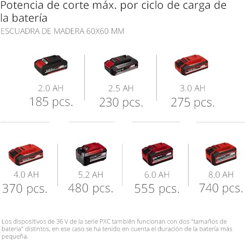 Einhell Ingletadora telescópica TE-SM 36/210 Li-Solo Power X-Change (36 V, iones de litio, Ø210x Ø30 mm hoja, función de tracción de marcha suave, láser de línea de corte, sin batería y cargador)