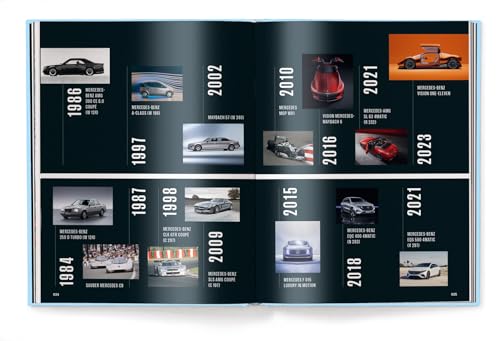 Mercedes-Benz Milestones /anglais/allemand