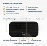 Purificador de aire QXPure3 – Austrian Innovations – CADR 215 m³/h – hasta 50 m² – Filtro HEPA13 para polen, polvo fino, humo, contaminantes y tecnología QXAir+mata el 99,95% de los virus y bacterias,