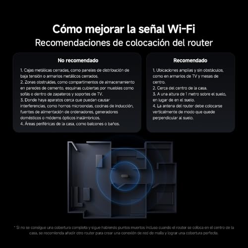 Router WiFi WiFi7 BE3600 – 2.5G Puerto Malla WiFi BLE conexión multidispositivo de Baja latencia