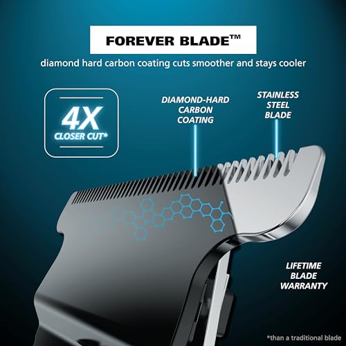 Wahl Pro Series High Visibility Trimmer, Cuchilla de Corte Cercano, Ion-Litio, Cortabarba totalmente lavable, Kit de Aseo, Cabezales Intercambiables, Profesional, Sin Cable, Corte Cercano