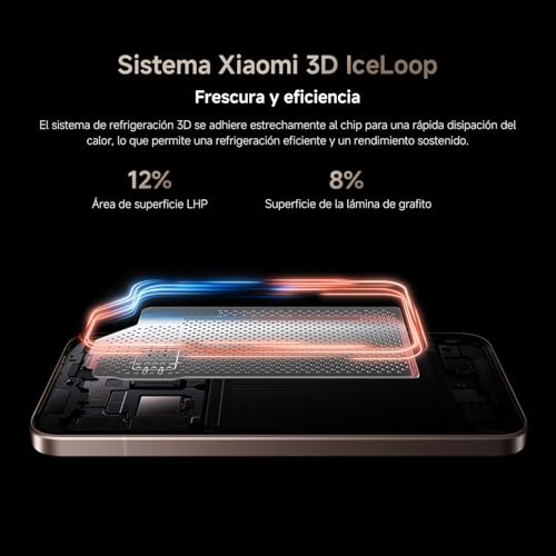 Xiaomi 15T Pro - Smartphone de 12+1024GB, Lente óptica Leica Summilux, MediaTek Dimensity 9400+, Pantalla Eye Care de 6,83" 144 Hz, HyperCharge de 90W, Cargador no Incluido, Gris (Versión ES)