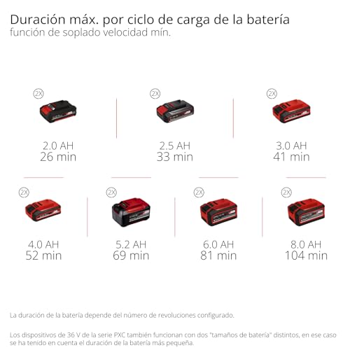 Einhell Professional soplador de Hojas con batería GP-LB 36/270 Li E BL-Solo Power X-Change (36 V, 270 km, Velocidad del Aire, brushless, regulación de Velocidad, Accesorio de soplado, sin batería)