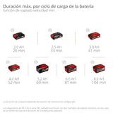 Einhell Professional soplador de Hojas con batería GP-LB 36/270 Li E BL-Solo Power X-Change (36 V, 270 km, Velocidad del Aire, brushless, regulación de Velocidad, Accesorio de soplado, sin batería)