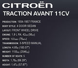 COBI 24337 Bloques de construcción Surtidos para maqueta de Coche