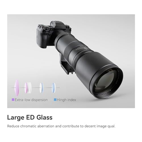 TTArtisan Teleobjetivo de Cuerpo metálico F6.3 de 500 mm Compatible con Montura GFX, Color Negro