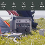 Yard Force 1200W Portable Power Station with 22.2V / 43.5Ah Lithium-Ion battery, triple USB ports and dual AC output - LX PS1200