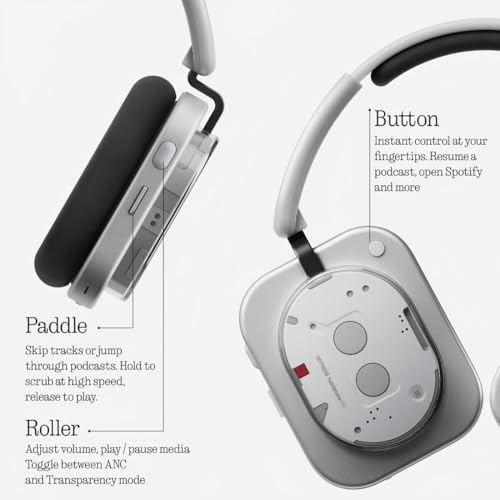 Nothing Headphone (1) Auriculares de Diadema iInalámbricos con Cancelación Activa de Ruido, hasta 80h de Batería, Hi-Res, Audio Espacial, Resistentes al Agua – Blanco