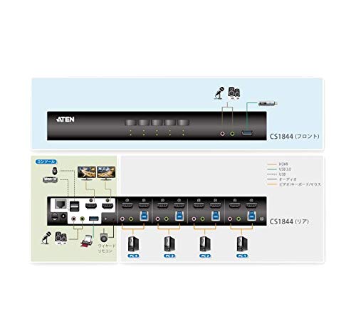 ATEN CS1844 Conmutador KVM de 4 puertos True 4K HDMI Dual View con audio y USB 3.0Hub