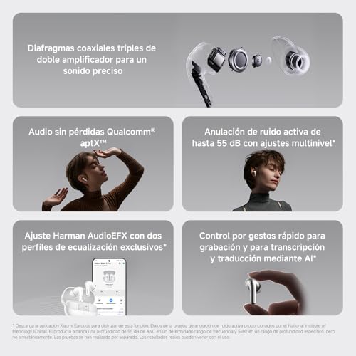 XIAOMI Buds 5 Pro, Auriculares inalámbricos, cancelación de Ruido, Harman Audio EFX, Qualcomm aptX Lossless Audio, diseño ergonómico, hasta 36 Horas de batería, Gris Titanio (Versión Bluetooth)