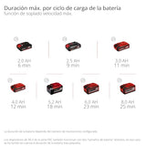 Einhell Professional soplador de Hojas con batería GP-LB 36/270 Li E BL-Solo Power X-Change (36 V, 270 km, Velocidad del Aire, brushless, regulación de Velocidad, Accesorio de soplado, sin batería)