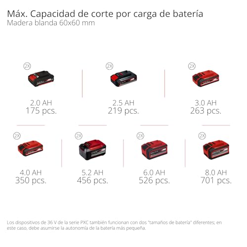Einhell ‌Tronzadora-ingletadora con batería TE-SM 36/10 L Li-Solo Power X-Change (36V, hoja de sierra 254 mm, 3800 rpm, función de tracción suave, láser de línea de corte, sin batería)