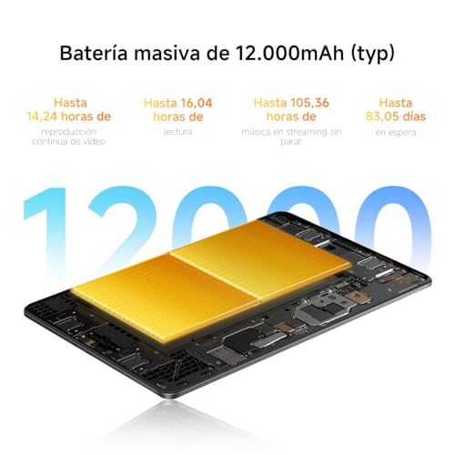 XIAOMI Redmi Pad 2 Pro + Teclado - Tablet de 12.1" 2.5K (Snapdragon 7s Gen 4, 6GB de RAM, 128GB de ROM, WiFi 6 + Bluetooth 5.3, Batería de 12000 mAh, Cargador no Incluido), Gris (Versión ES)