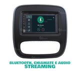 Radio de Coche Fiat Talento Android GPS Bluetooth WiFi USB Dab+ Touchscreen 6.2" 8core Carplay AndroidAuto