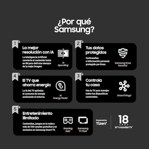 SAMSUNG TV Mini LED Neo QLED 4K 2024 55QN90D Smart TV de 55" con Resolución 4K Mejorada, Procesador NQ4 AI Gen2 con Inteligencia Artificial, Dolby Atmos, Q-Symphony y Motion Xcelerator 144 Hz