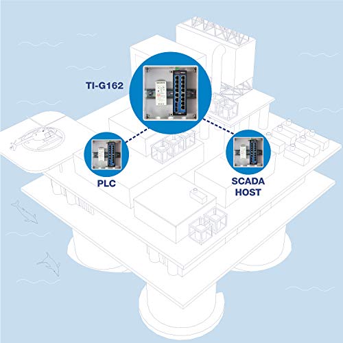 TRENDnet, TI-G162, Switch DIN-Rail Gigabit Industrial de 16 Puertos, 14 Puertos Gigabit, 2 Ranuras SFP Gigabit, Capacidad de conmutación de 32 Gbps