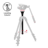 MANFROTTO Trépied vidéo en Carbone Avec rotule fluide à Base Plate Type 502 - MVK502055CXPROV
