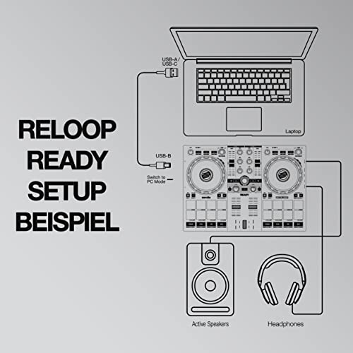 Reloop Ready Controladora de DJ compacta de 2 reproductores diseñada para Serato DJ Lite & DJ Pro, AMS-READY