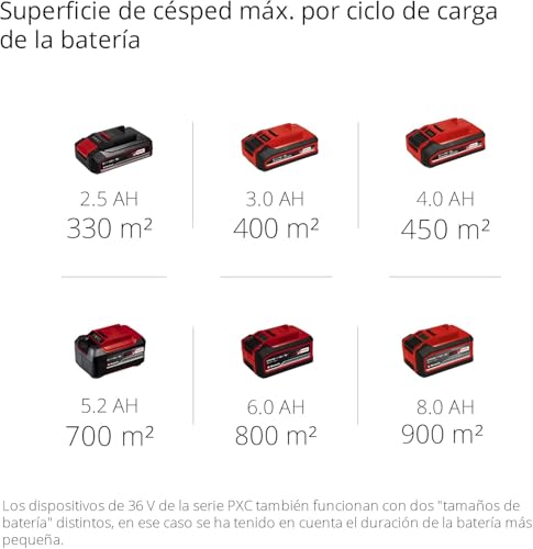 Einhell Cortacésped a batería RASARRO 36/38 Kit Power X-Change (36 V, 38 cm ancho de corte, 450 m², Brushless, función de mulching, 45L bolsa recolectora, con 2x 4,0 Ah baterías y Twincharger)