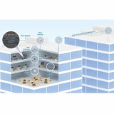 TRENDnet, TEG-S50284, conmutador multigigabit de 28 Puertos, 24 Puertos RJ45 de 2,5 GB, 4 Puertos SFP+ de 10 GB