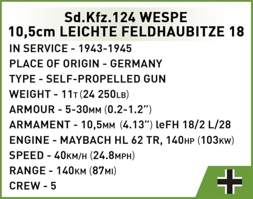 COBI - Colección histórica - SD Kfz 124 Wespe Exec Ed