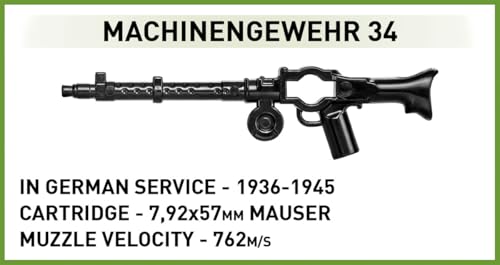 COBI - Colección histórica - SD Kfz 124 Wespe Exec Ed