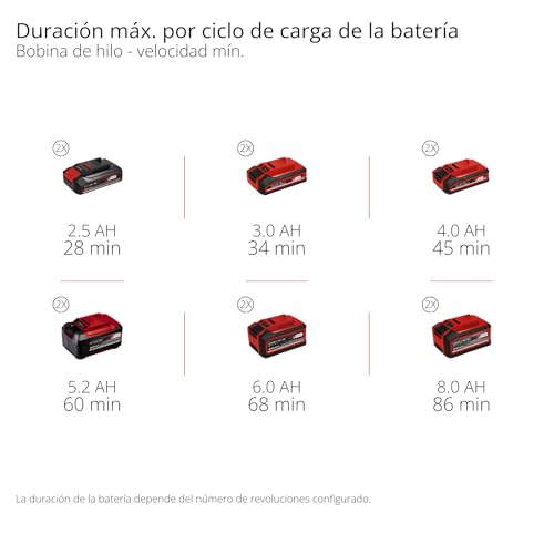 Desbrozadora con batería GP-BC 36/430 Li BL-Solo Einhell Professional Power X-Change (36 V, Brushless, ancho corte 43 cm, doble hilo con mec. de inclinación autom., cuchilla de 3 dientes, sin batería)