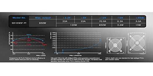 SilverStone SST-ST85F-PT - Serie Strider Platinum, 850W 80 Plus Platinum ATX PC Fuente de alimentación, 120mm, 100% modular