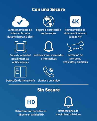 Arlo Floodlight 2K, Cámara Wi-Fi para Exteriores, Calidad 2K HDR, Gran Angular de 160°, visión Nocturna en Color, Sirena de Alarma, comunicación bidireccional, Prueba de Arlo Secure, 1 cámara