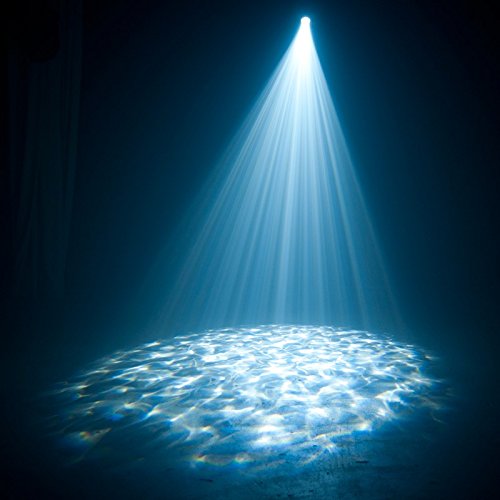 Adj H2O Ir