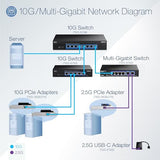 TRENDnet, TEG-S762, Conmutador de 6 Puertos 10G, 4 Puertos 2.5G RJ-45 Base-T, 2 Puertos 10G RJ-45, Capacidad de conmutación de 60 Gbps, Montaje en Pared, Conexiones de Red de 10 Gigabit, Negro