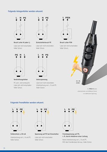 as - Schwabe Cable de extensión Naranja de 40 m con 3 enchufes de protección IP44, Fabricado en Alemania, Color Negro I 23829