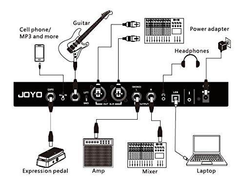 JOYO GEMBOX3 - Procesador de guitarra multiefectos Joyo Gem Box III con looper y batería