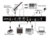 JOYO GEMBOX3 - Procesador de guitarra multiefectos Joyo Gem Box III con looper y batería
