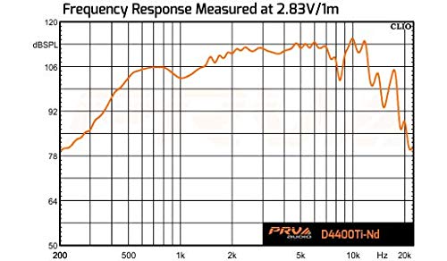 PRV AUDIO D4400Ti-Nd - Controlador de compresión de Audio RMS Pro de 2 Pulgadas de Salida de Titanio de neodimio, 200 W, 4 Pulgadas, VC, 110 dB (Individual)