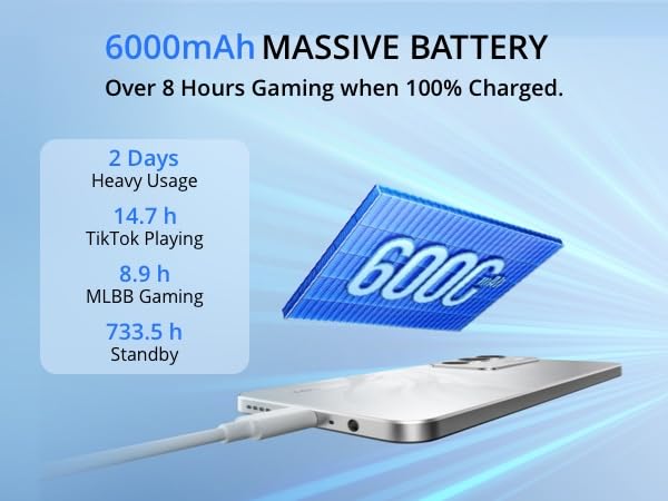realme C71 4G Smartphone,6+128GB,Batería 6000 mAh,Carga 45W,Cámara AI de 50MP,RAM dinámica de 24 GB,120 Hz,Resistencia a Impactos de Nivel Militar,Resistencia al Agua a Diario,Verde(Sin Adaptador)