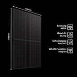 Haier Planta eléctrica de balcón de 880 W, 600 W/800 W, con 2 módulos de 440 W e inversor, cable de 5 m, WiFi